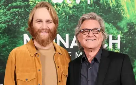 Kurt and Wyatt Russell’s Unexpected Family Ties Revealed