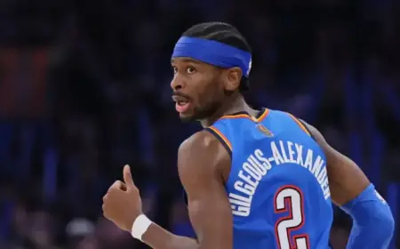 Shai Gilgeous-Alexander Returns to Thunder Lineup