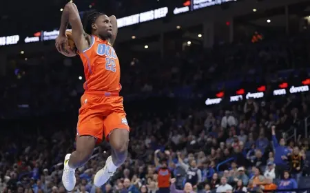 Lu Dort Could Be First Salary Casualty as Cason Wallace’s Rise Forces Tough Thunder Decisions