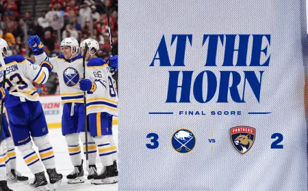 Sabres Vs Panthers — sabres vs panthers: Sabres 3-2 Panthers (Feb 27, 2026) Game Recap