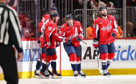 Golden Knights Vs Capitals: Capitals’ depth swing reshapes momentum after tight 3-2 win in Washington