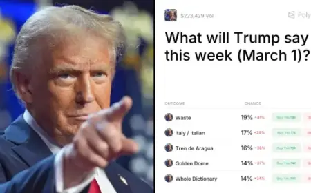 Predictions: What Trump Might Say This Week (March 1)