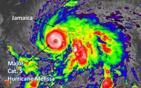 Jamaica Hurricane Melissa: Four-Month Recovery Update — Tourism Rebounds but Full Recovery Is Four Years Away
