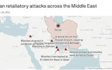 Bahrain Named Among Gulf States Intercepting Missiles as Doha Resident Describes Hours of Strikes