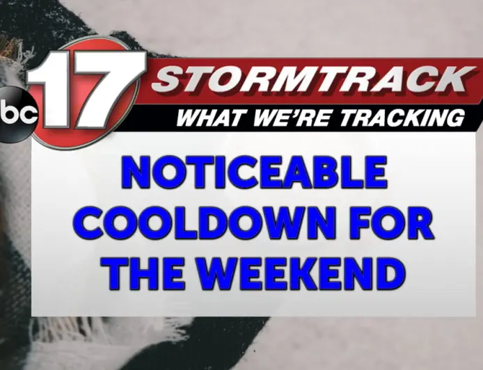 wind advisory in effect as cold front brings gusts up to 50 mph and a sharp weekend cooldown