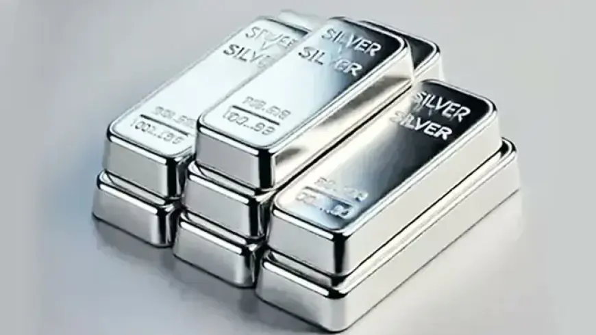 Silver Price Today slides sharply as a futures-driven selloff deepens