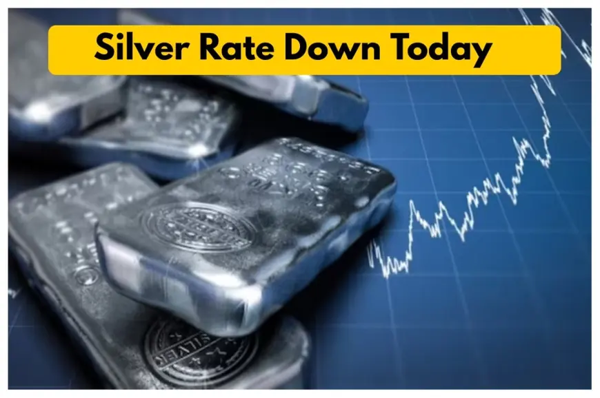 Silver price today holds near $85 after a record January swing