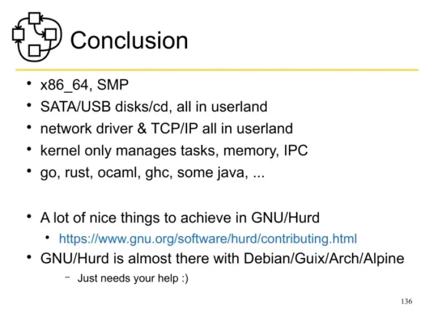 GNU Hurd Nears Completion: x86_64, SMP, and 75% Debian Package Build Success