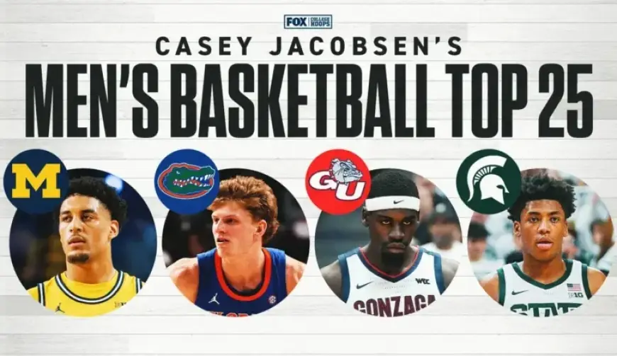 Florida, Illinois Rise in Men’s College Basketball Rankings; Purdue Drops