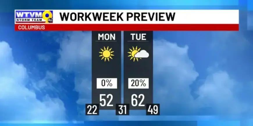Extreme Cold Departs as Temperatures Near Seasonal Averages This Week