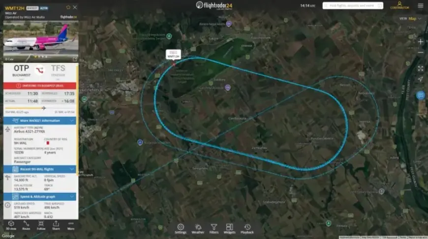 Wizz Air Reveals Reason for Delayed Budapest Landing