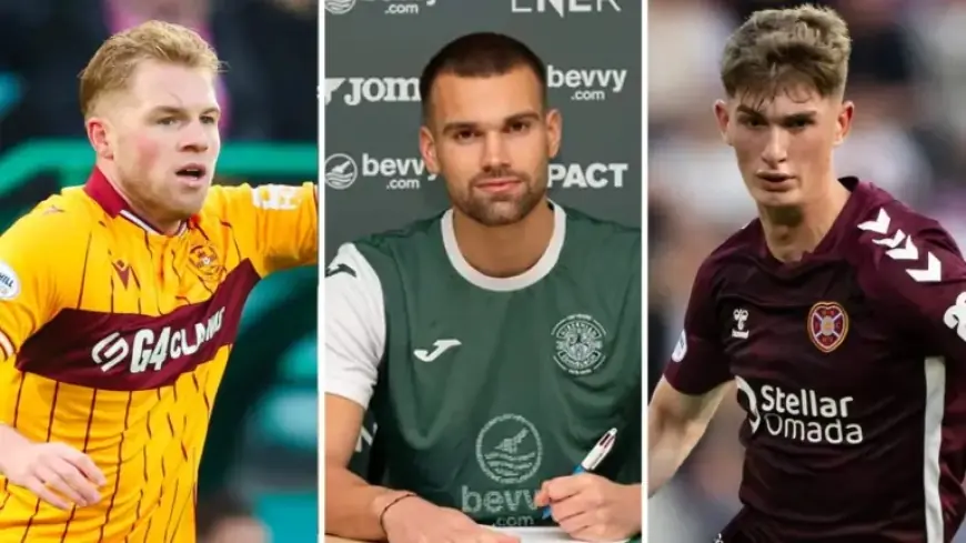 Scottish Premiership Roundup: Top Clubs Secure Key Deadline Day Signings