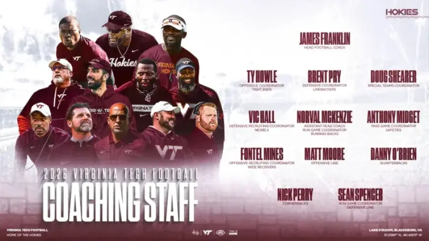 Virginia Tech Football Reveals New Coaching Staff Appointments