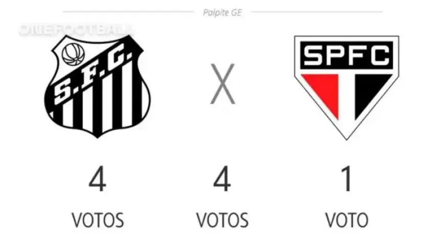Globo Commentators Predict Santos’ Victory Over São Paulo