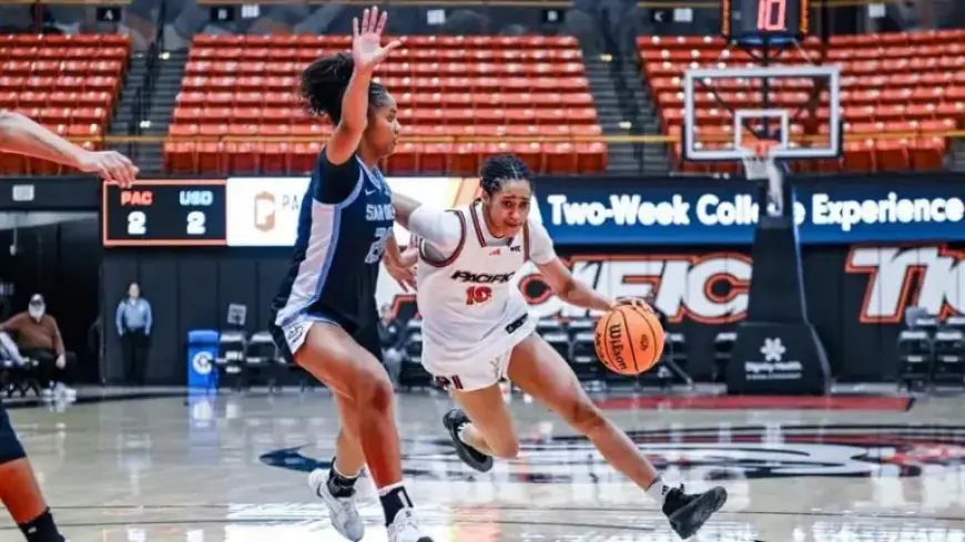 Women’s Basketball Faces Challenging Start in February at University of the Pacific