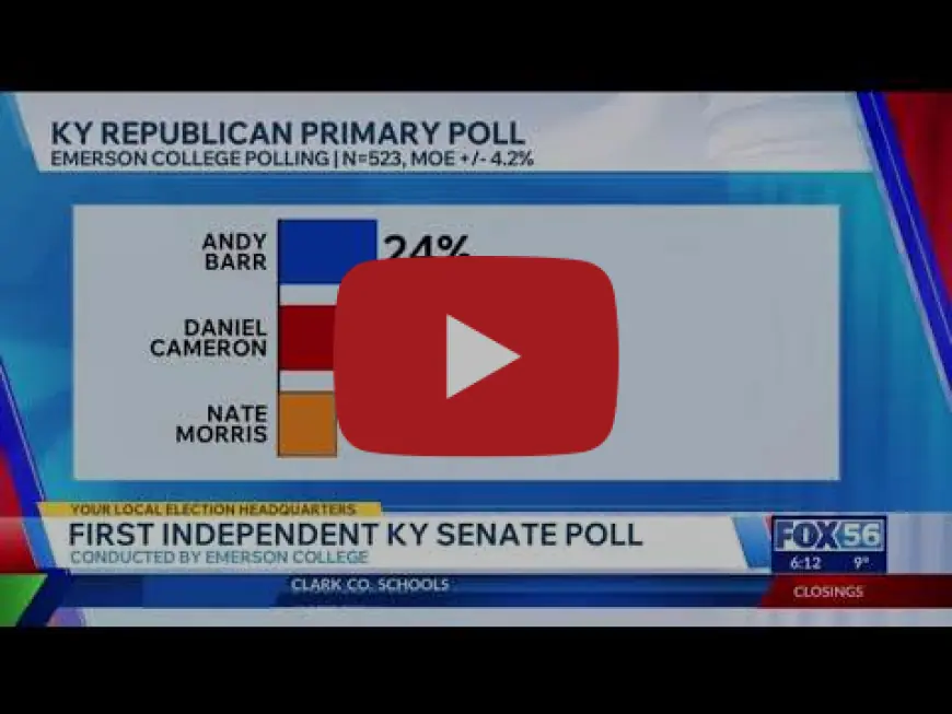 Poll Results: Barr Leads Kentucky Senate GOP Primary