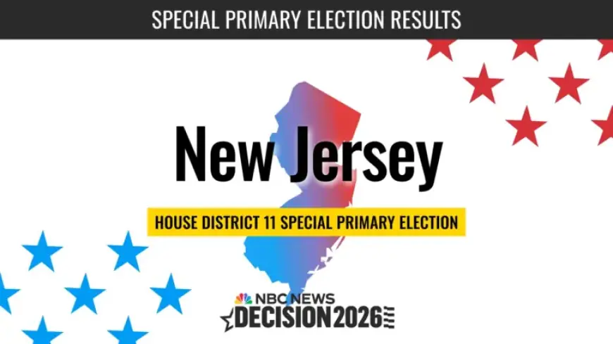 Live Results: New Jersey 2026 House Primary Special Election