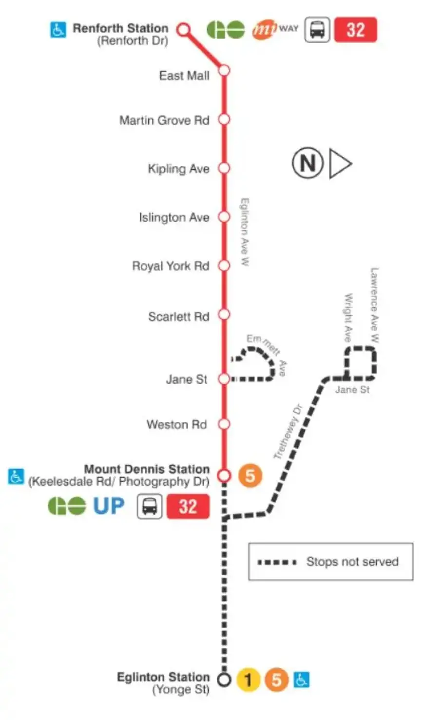 TTC Implements Service Changes Starting February 8, 2026