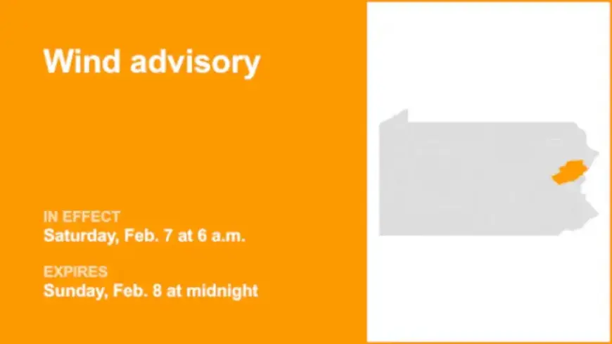 “Carbon, Monroe Counties Face Wind Advisory: Gusts Up to 50 MPH Expected”