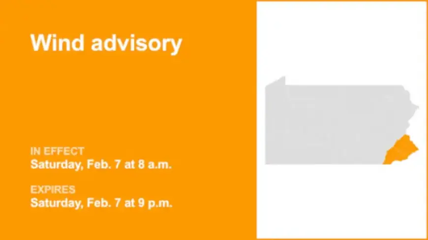 Wind Advisory Issued for Southeast PA: Saturday Gusts Up to 55 MPH