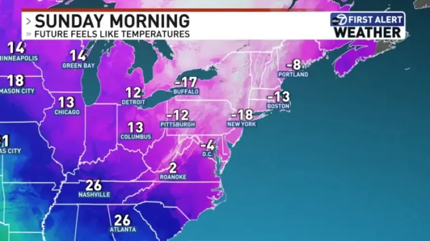 Cross-Polar Flow Intensifies: Expect Bitter Cold This Weekend