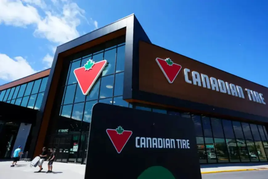 Canadian Tire Fined $1.29 Million for False Advertising in Quebec