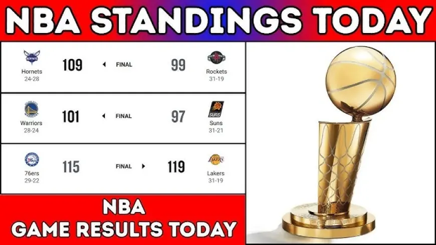 NBA standings today Feb 7: Pistons and Thunder hold No. 1 seeds