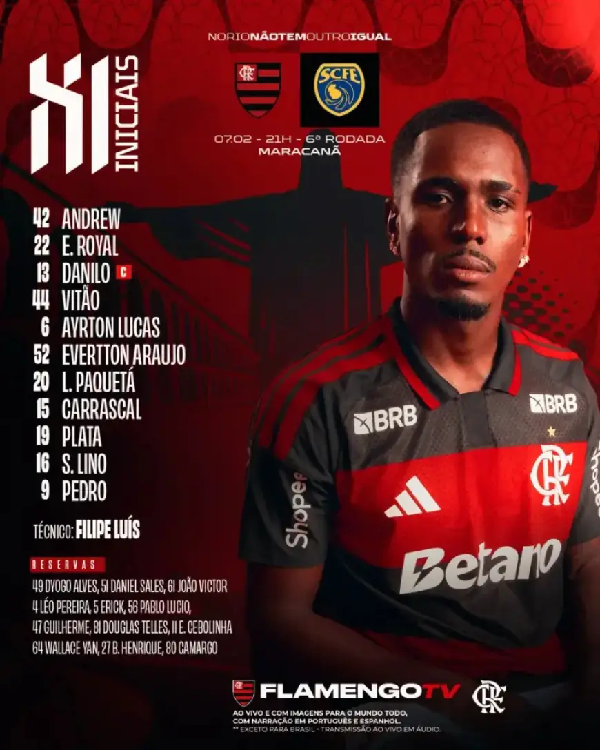 Filipe Luís Reveals Flamengo Lineup: Paquetá, Danilo Lead Against Sampaio Corrêa