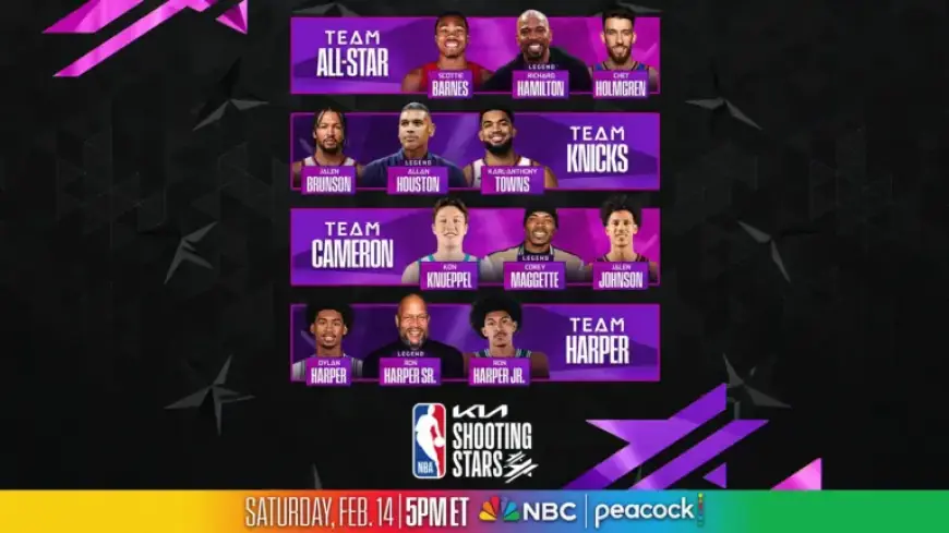 NBA Reveals 2026 Kia Shooting Stars Team Lineup