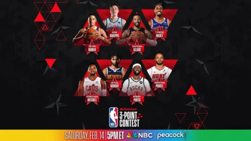 NBA Unveils Star-Studded Lineup for 2026 State Farm 3-Point Contest
