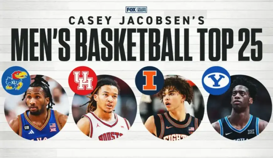 Purdue, Kansas, UNC Climb in Men’s College Basketball Top 25 Rankings