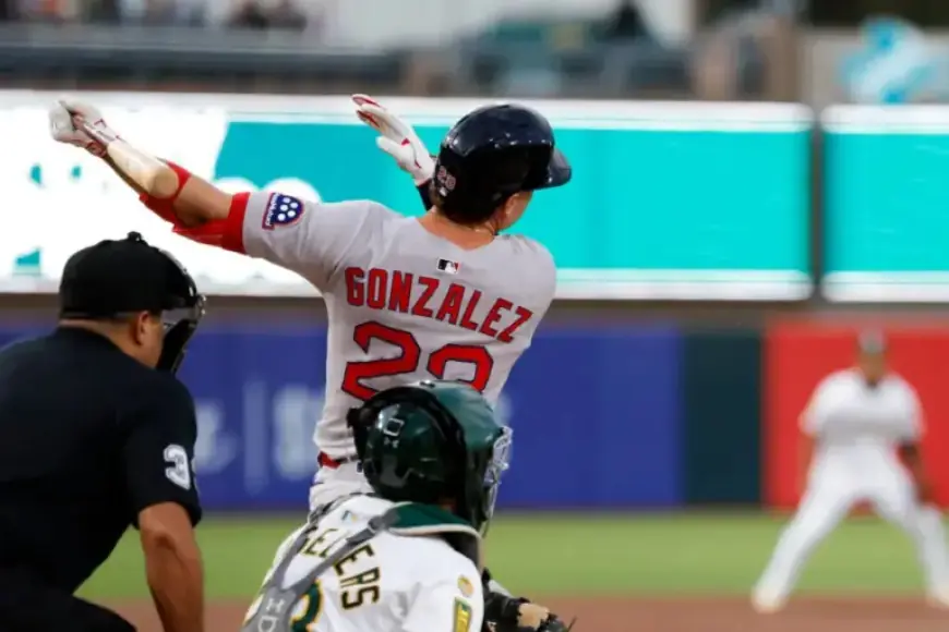 Red Sox Update: Infield Developments Featuring Gonzalez and Abreu