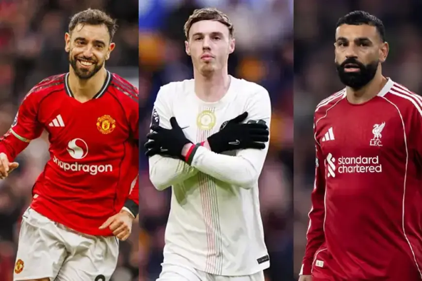 Analyzing Man United, Chelsea & Liverpool’s Toughest Top-Four Battle