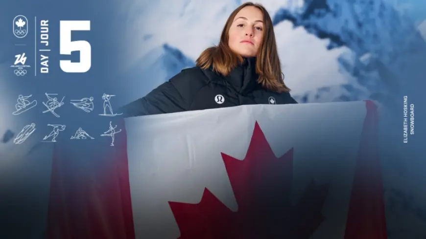 Day 5: Must-Watch Team Canada Events at Milano Cortina 2026