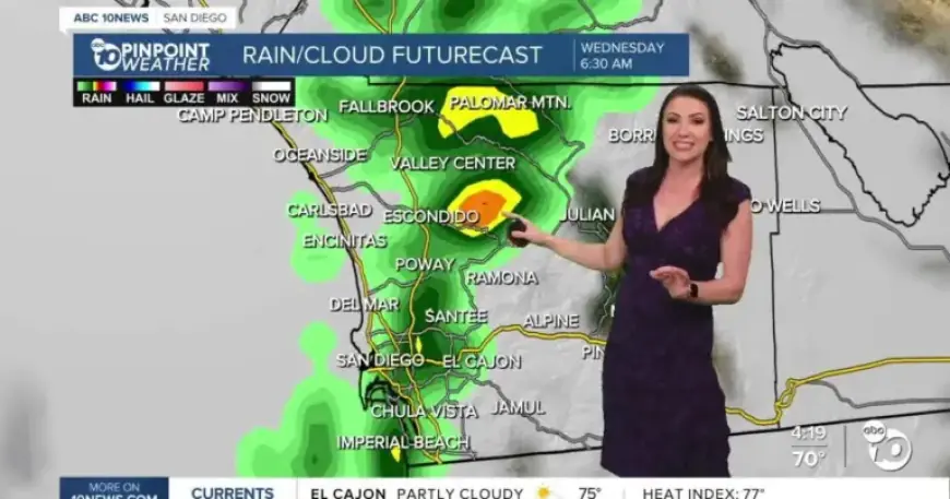 San Diego Forecast: February 9, 2026 Brings Cooler Weather with Rain Chances