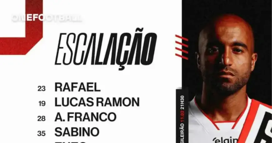 Crespo Revamps Lineup: Adopts Back Four, Maik Benched