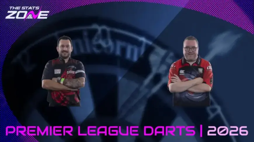 Jonny Clayton vs Stephen Bunting: 2026 Premier League Darts Quarter-Final Preview