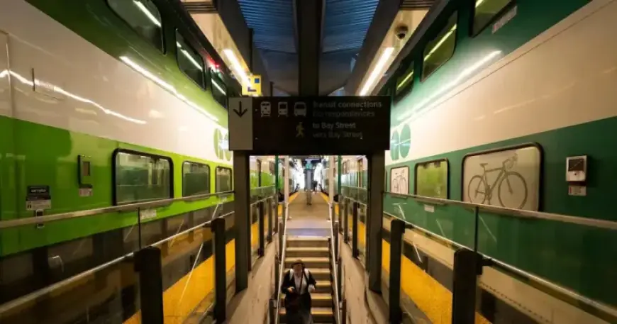 GO Transit Overcharges Riders: Discover Your Refund Amount After System Glitch