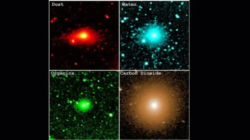 NASA Telescope Discovers Life’s Building Blocks Emitted by Comet 3I/ATLAS