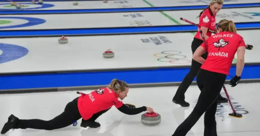 Team Canada Highlights: Must-Watch Friday Events at Olympics 2026