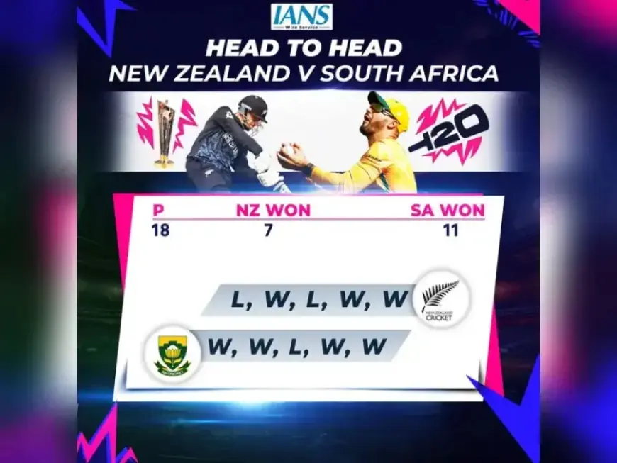 T20 World Cup: Ireland vs Oman, England vs Scotland, NZ vs SA Previews