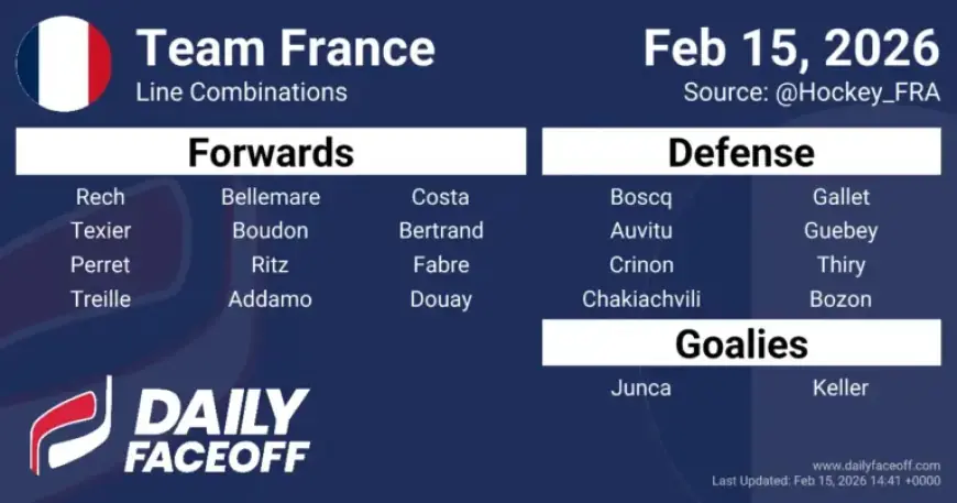France Reveals 2026 Olympic Hockey Roster and Line Combinations