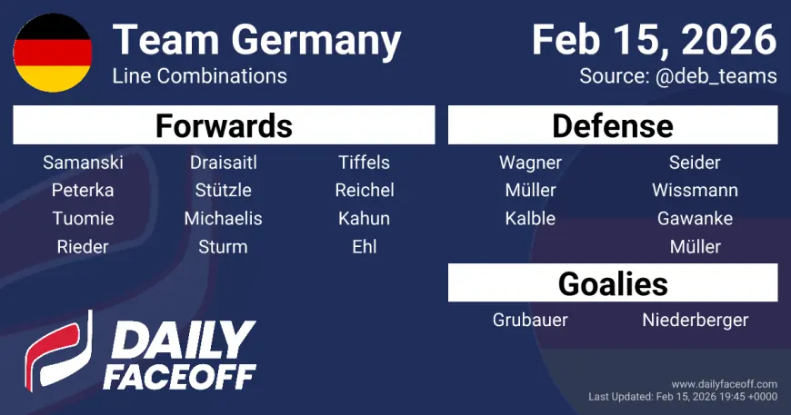 Leon Draisaitl Named Germany Captain as Olympic Roster Balances Star Power and Growth Mission