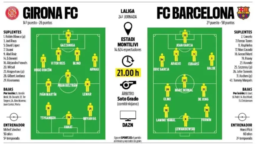 Flick Set to Shake Up Starting Eleven at Montilivi