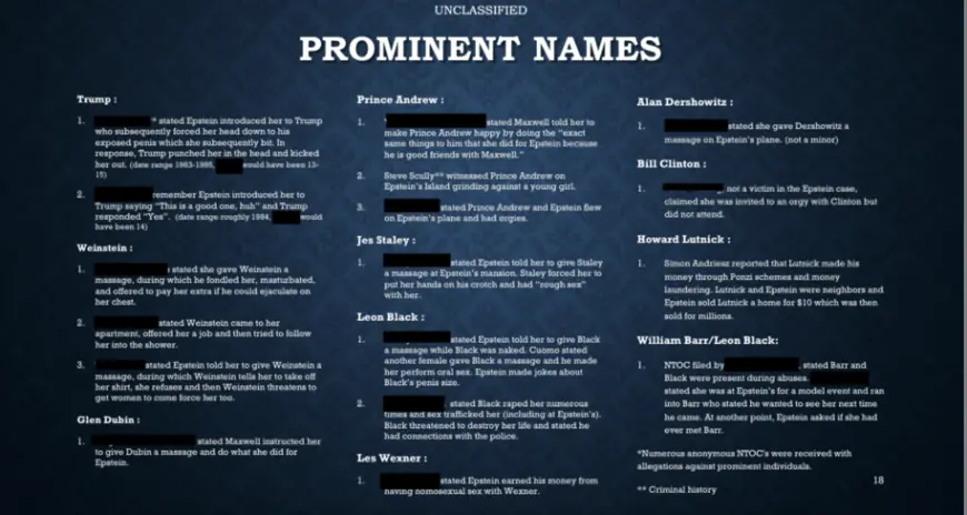 Why Pam Bondi’s Name Has Surfaced in Epstein File Conversations — and Why Coverage Varies