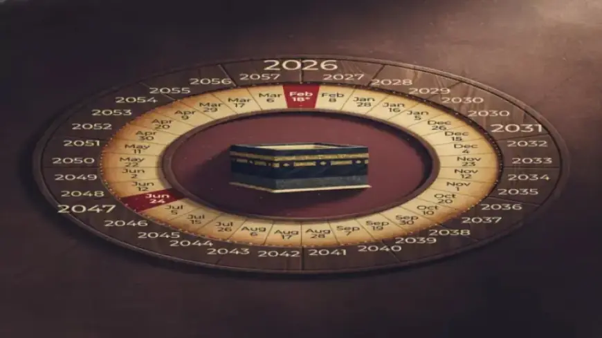 Ramadan 2026: Fasting Hours Range from 10 to 20 Worldwide