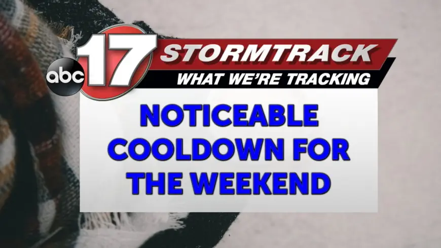 wind advisory in effect as cold front brings gusts up to 50 mph and a sharp weekend cooldown