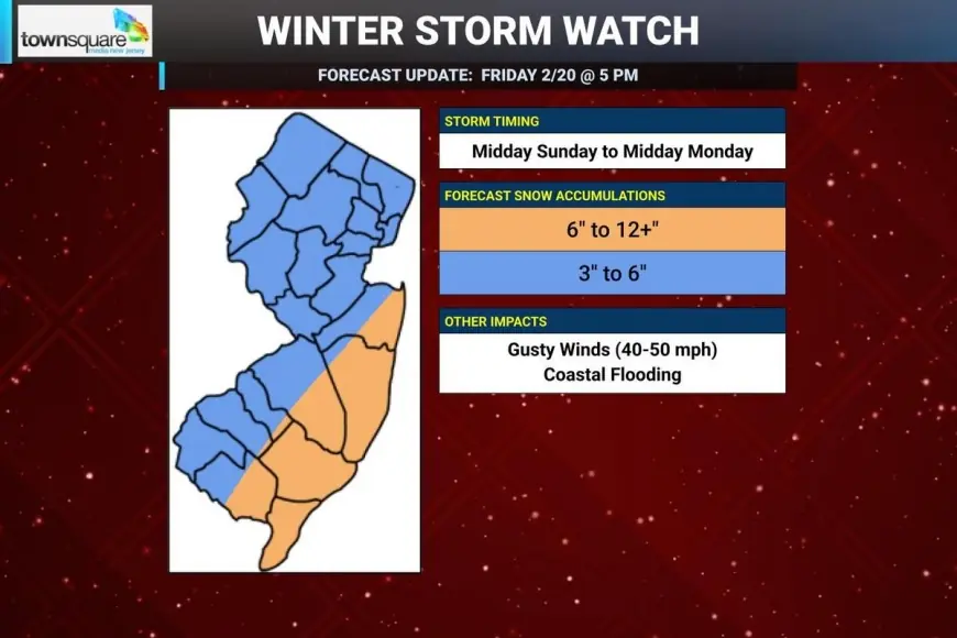 Winter Storm Watch Issued for New Jersey Ahead of Nor'easter