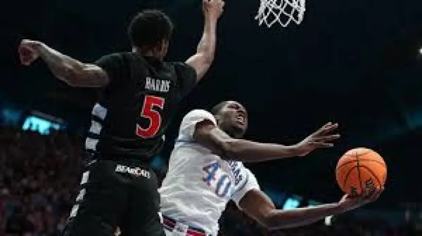 Cincinnati Vs Kansas: No. 8 Kansas to Host Cincinnati Saturday at Noon amid website errors