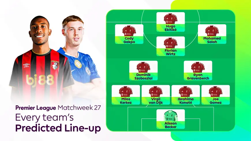 Arsenal Standings: What the season’s narrow margins say about who is genuinely leading the title race
